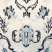 A close-up detail of a cream Nain wool area rug, with a traditional floral motif design.